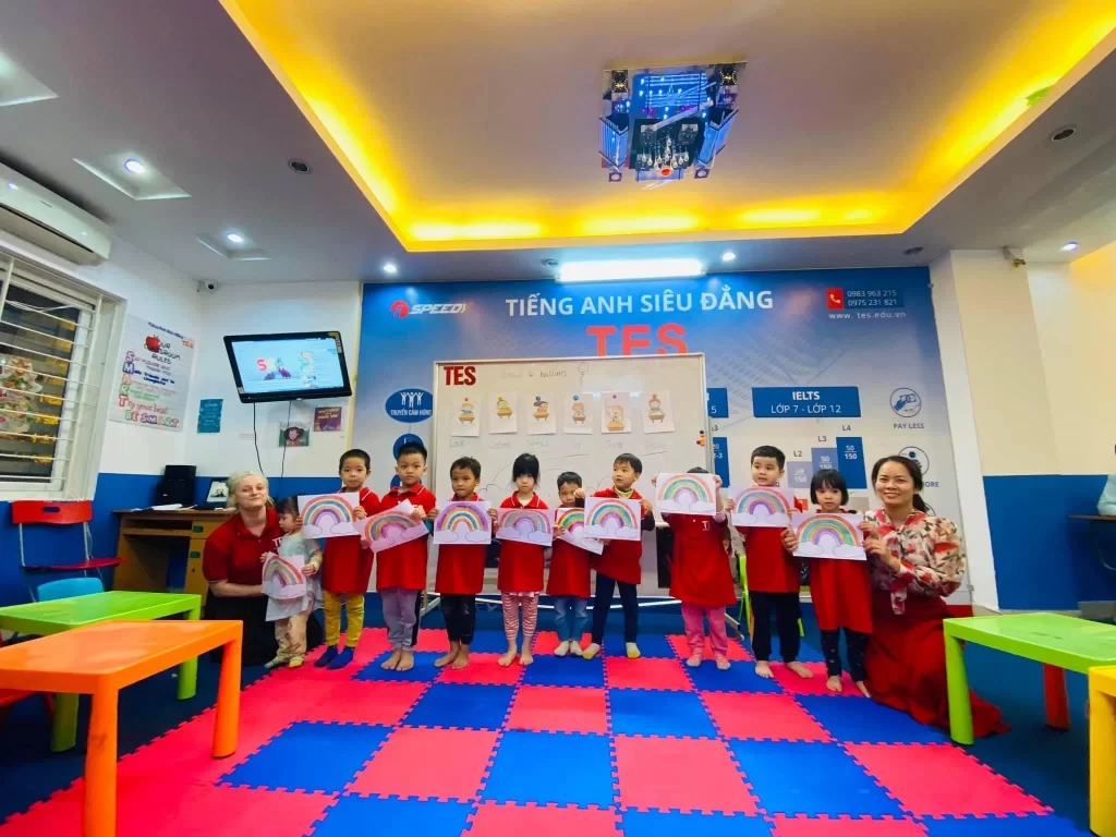 Mục tiêu thành lập